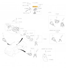 KLUCZYK PILOT KIA RIO...