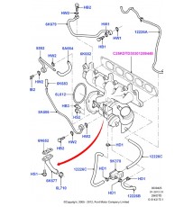 SRUBY DO PRZEWODU...